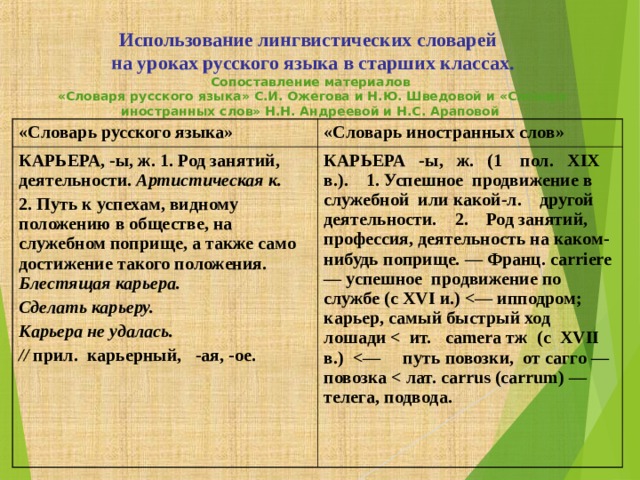 Словарный бум в русском языке новейшего периода проект