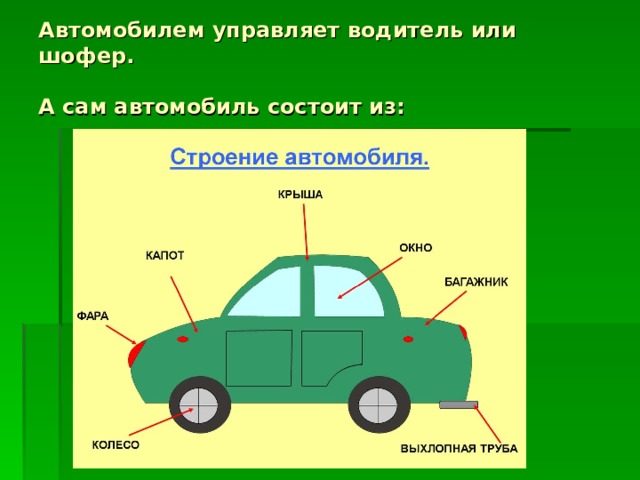 Автомобилем управляет водитель или шофер.   А сам автомобиль состоит из: 