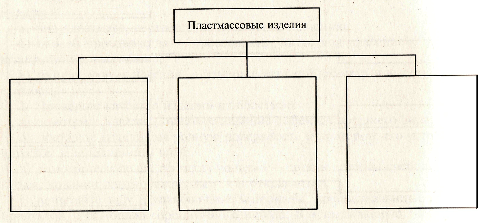 Проведите в схеме соединительные линии двух цветов