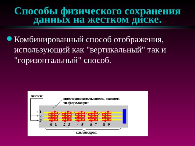 Сохранение информации