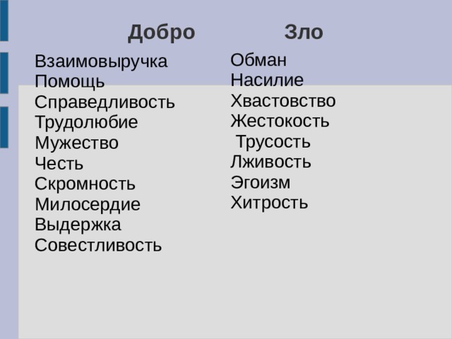 Добро Зло Обман Насилие Хвастовство Жестокость  Трусость Лживость Эгоизм Хитрость Взаимовыручка Помощь Справедливость Трудолюбие Мужество Честь Скромность Милосердие Выдержка Совестливость 