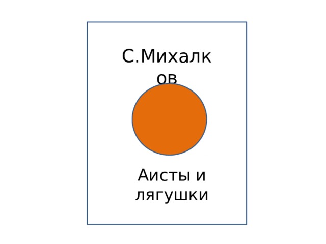 С.Михалков Аисты и лягушки 