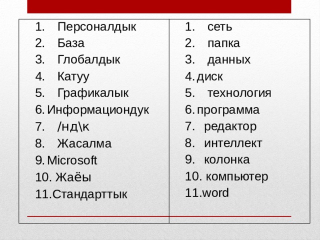  Персоналдык  База  Глобалдык  Катуу  Графикалык Информациондук  /нд\к  Жасалма Microsoft  Жа ёы Стандарттык  Персоналдык  База  Глобалдык  Катуу  Графикалык Информациондук  /нд\к  Жасалма Microsoft  Жа ёы Стандарттык  сеть  папка  данных диск  технология программа  редактор  интеллект  колонка  компьютер word  сеть  папка  данных диск  технология программа  редактор  интеллект  колонка  компьютер word 