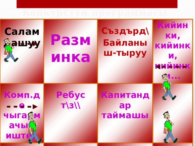 Конкурстун программасы  Саламдашуу     Комп.де чыгармачыл иштер   Кийинки, кийинки, кийинки... Ребус т\з\\ Създърд\ Разминка    Капитандар таймашы  Байланыш-тыруу Пантомима Конкурстун жыйынтыгы    