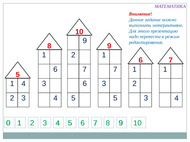 Технологическая карта по математике 1 класс таблица сложения