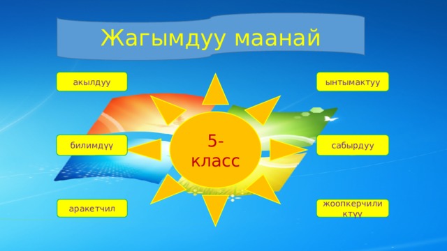Жагымдуу маанай акылдуу ынтымактуу 5-класс билимдүү сабырдуу аракетчил жоопкерчиликтүү 