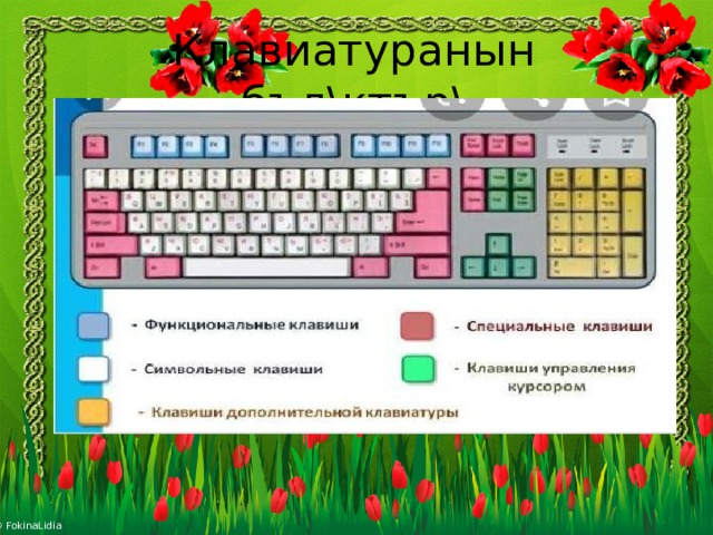 Клавиатуранын бъл\ктър\ 