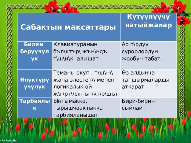 Сабактын план конспектиси