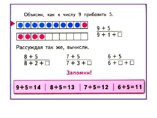 Множество однозначных чисел