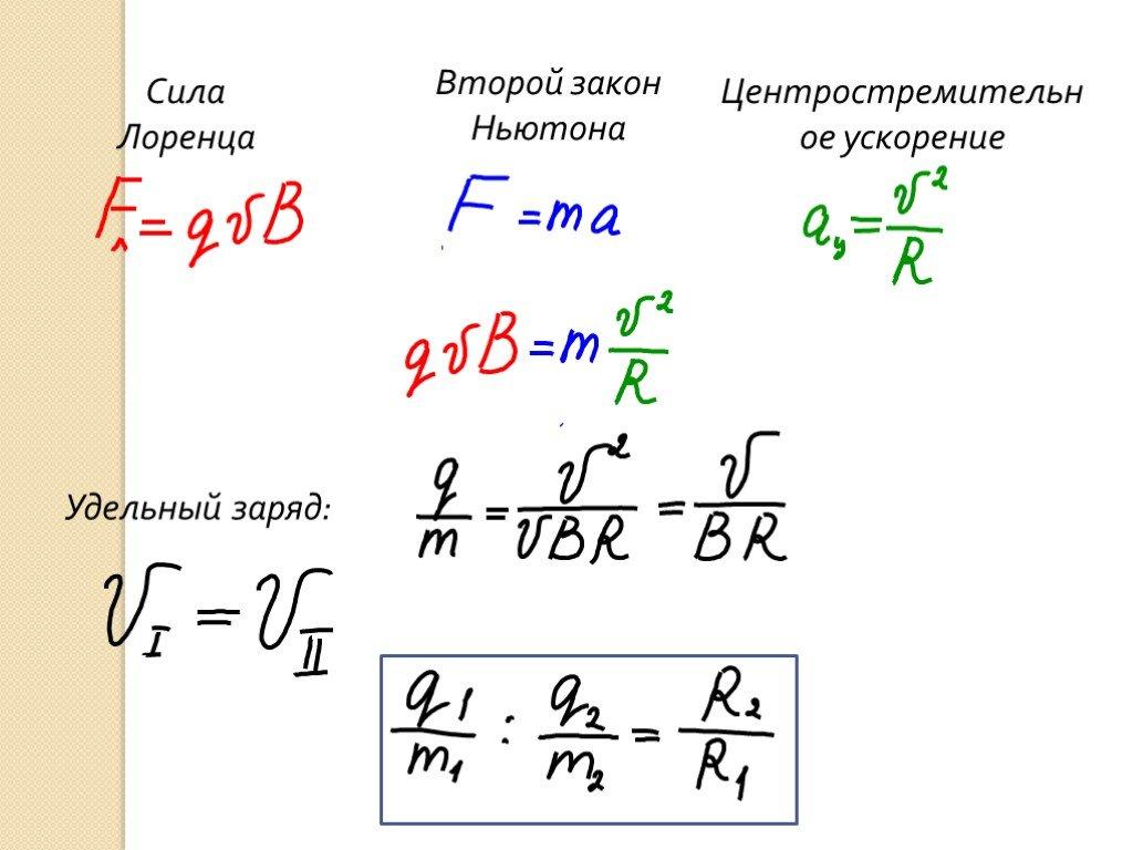 № 3 11 класс Лабораторная работа