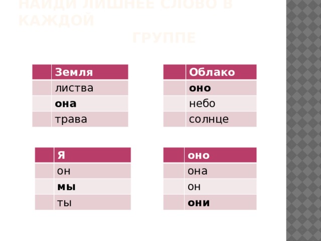 Найди лишнее слово в каждой  группе Земля Облако листва оно небо она солнце трава оно Я она он он мы они ты 