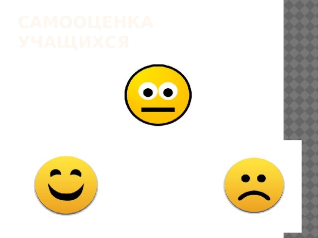 Самооценка учащихся 