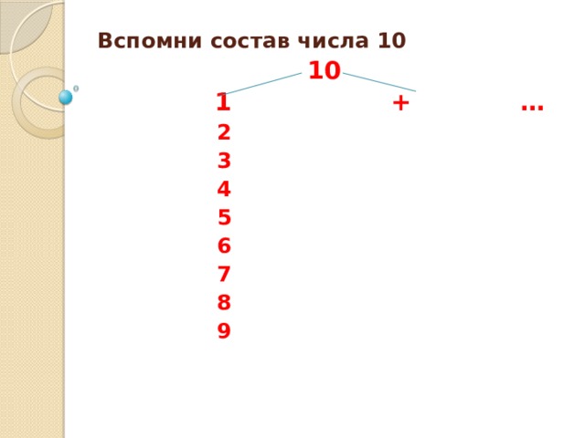 Вспомни состав числа 10  10  1 + …  2  3  4  5  6  7  8  9  