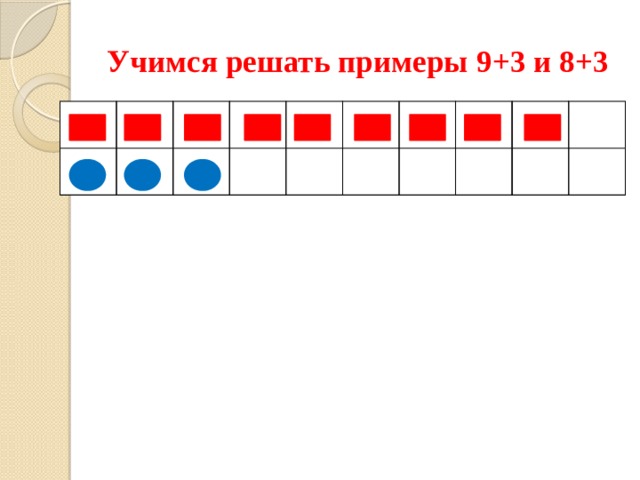 Учимся решать примеры 9+3 и 8+3 