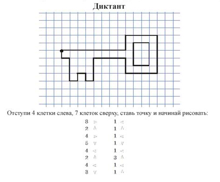 Клеточки по математике 1 класс. Слуховой диктант подготовительная группа по математике. Математический диктант по клеткам ключик для дошкольников. Графический диктант 1 класс ключик. Математические диктанты для дошкольников по клеточкам 1 класс.