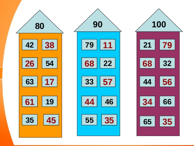 100 90 80 21 79 11 79 38 42 32 26 68 68 54 22 63 17 44 57 56 33 19 34 66 46 61 44 35 55 45 35 65  35 