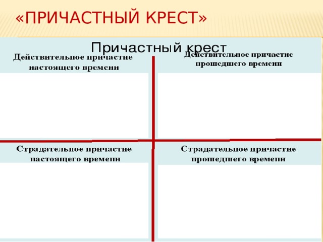 «Причастный крест» 