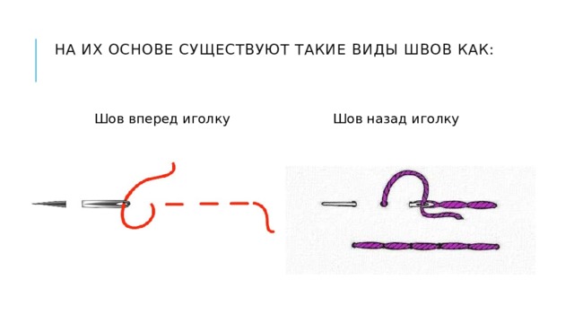 Шов назад иголка схема