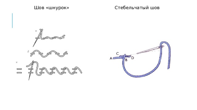 Стебельчатый шов в вышивке. Шов шнурок. Как выглядит стебельчатый шов. Пример стежок шнурок на бумаге. Шов веревочка фото черно белое.