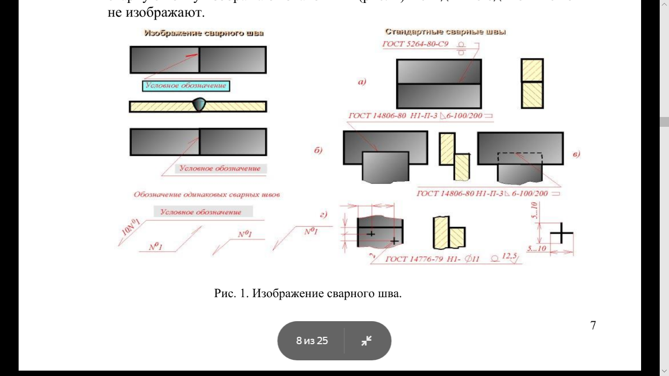 14.04.20 943 ПСР Практическое занятие 