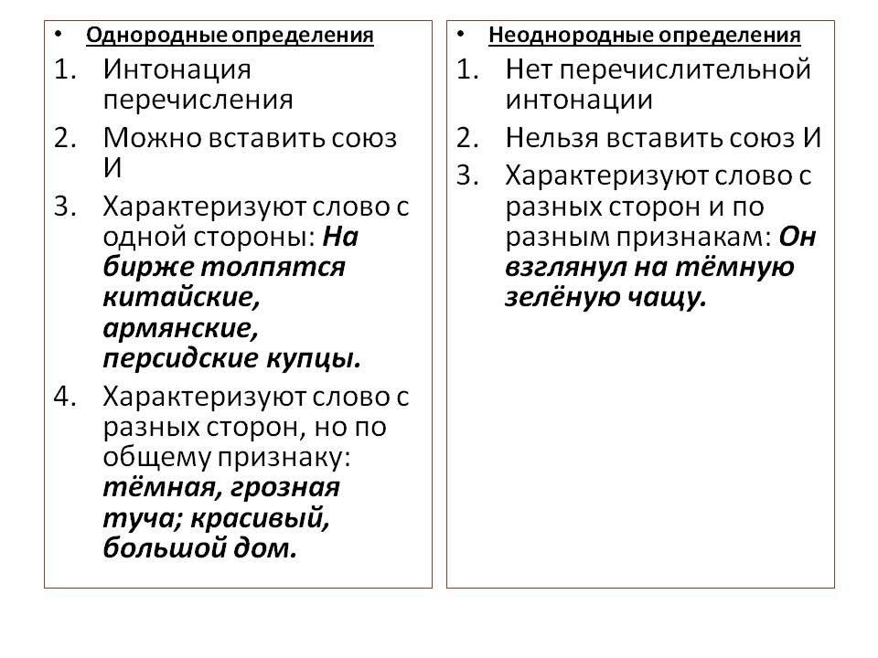 Презентация однородные и неоднородные определения 11 класс