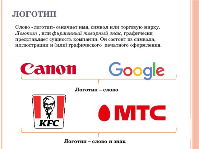 Что означает эмблема. Логотип слово. Логотип текст. Логотипы и их значения. Значение логотипа.