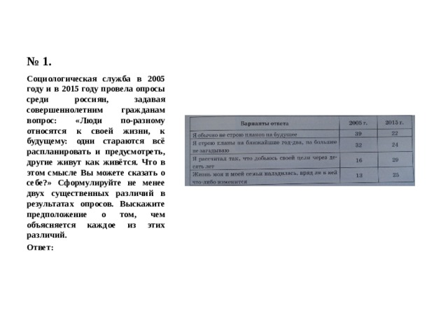 Социологическая служба страны в провела опрос. Социологическая служба на протяжении ряда лет проводила. Социологическая служба. Социологическая служба страны z в 2005 году в 2010 году и в 2015. Социологическая служба на протяжении ряда лет проводила опросы.