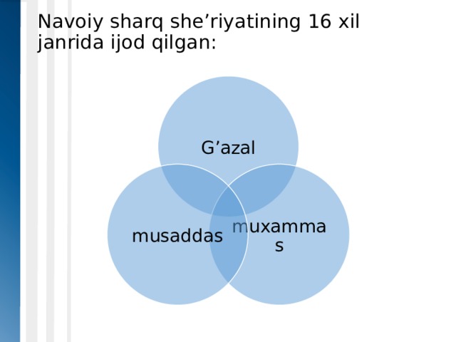 Navoiy sharq she’riyatining 16 xil janrida ijod qilgan: G’azal muxammas musaddas 