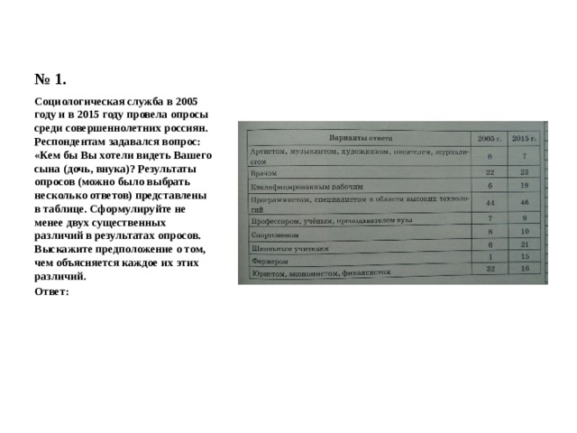 Социологическая служба страны в провела опрос. Социологическая служба на протяжении ряда лет проводила. Социологическая служба. Социологическая служба на протяжении ряда лет проводила опросы. Социологическая служба в 2017 году провела опрос.