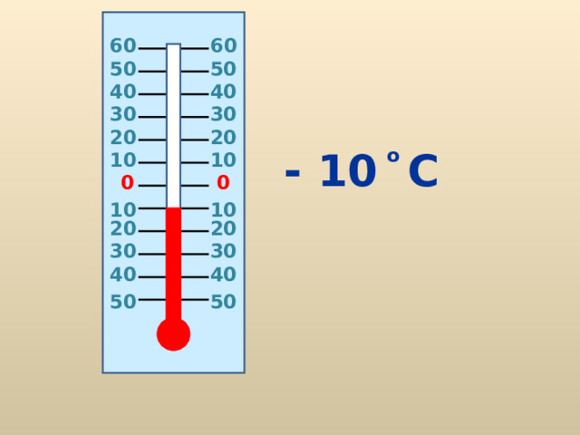 6 0 6 0 50 50 40 40 30 30 20 20 о - 1 0 C 10 10 0 0 10 10 20 20 30 30 40 40 50 50  