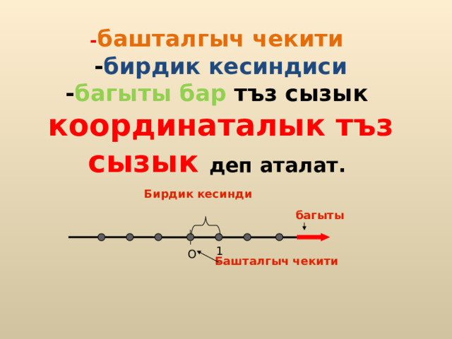  - башталгыч чекити - бирдик кесиндиси - багыты бар тъз сызык координат алык  тъз сызык деп аталат.   Бирдик кесинди багыты 1 О Башталгыч чекити 
