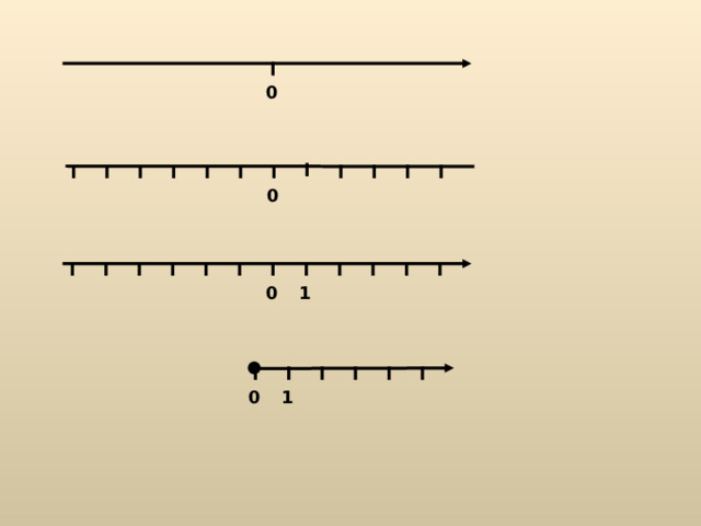  0                              0          1 0         1 0  
