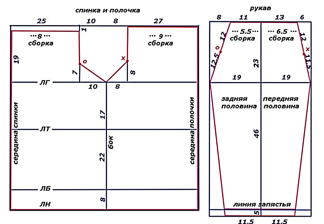 Покрой выкройки. Выкройка Сапожковская рубаха. Сапожковский крой выкройка. Сапожковский крой построение выкройки. Выкройка Сапожковской женской рубахи.