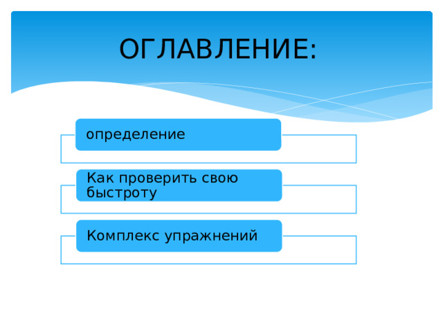 ОГЛАВЛЕНИЕ: определение Как проверить свою быстроту Комплекс упражнений 