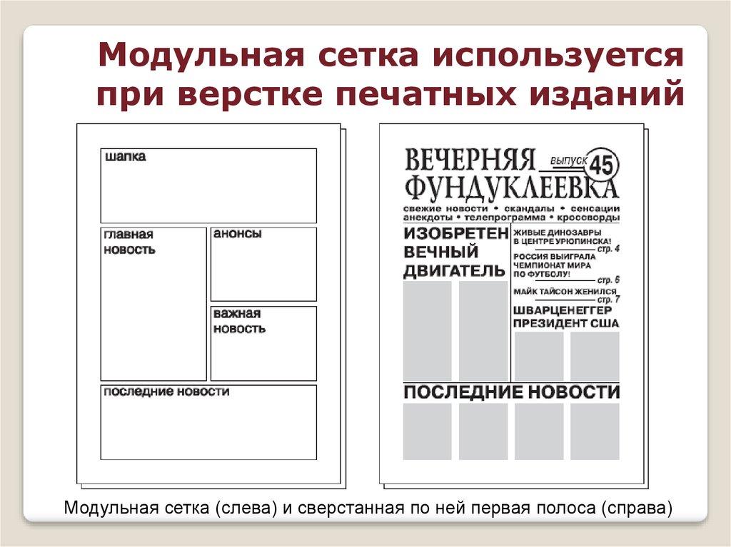 Пол газеты. Макет газеты. Верстка газеты макет. Оформление газеты. Дизайнерская верстка газеты макет.