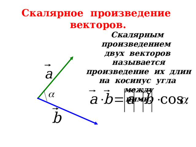 Скалярное произведение векторов. Скалярным произведением двух векторов называется произведение их длин на косинус угла между ними. 