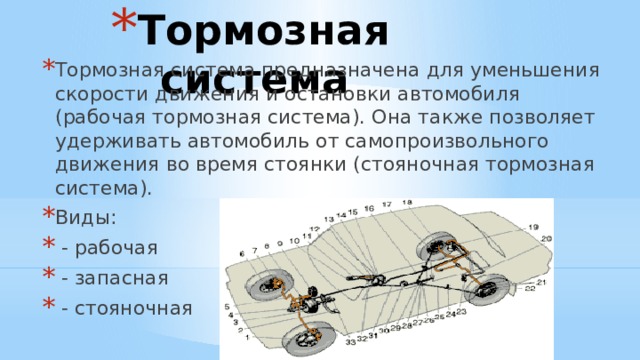 Технология ремонта тормозов автомобилей