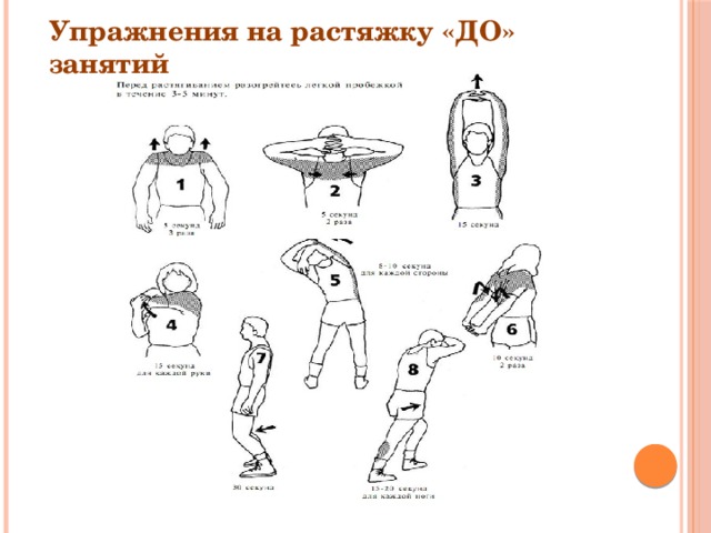 План конспект упражнения на растяжку