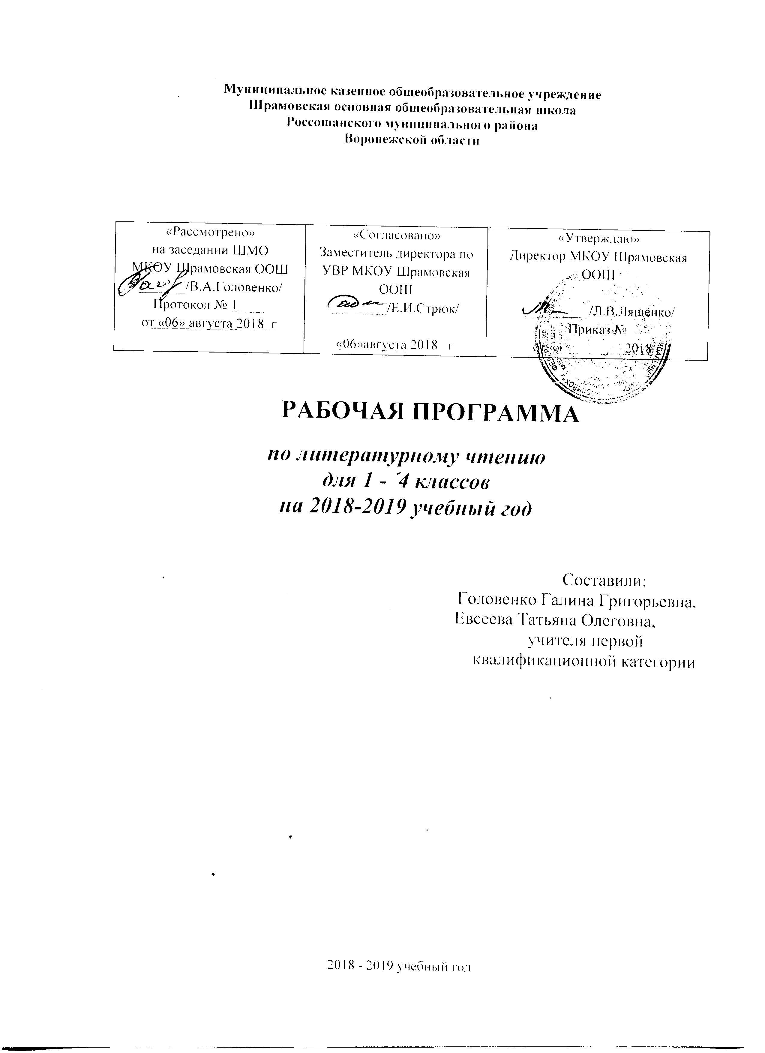 Рабочие программы по литературному чтению 1-4кл. 