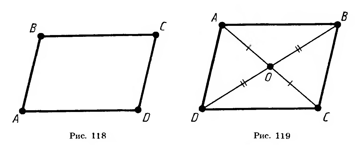Рисунок параллелограмма с диагоналями