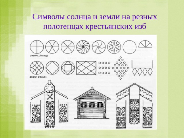 Символы солнца и земли на резных полотенцах крестьянских изб 