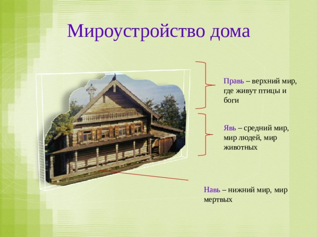 Мироустройство дома Правь – верхний мир, где живут птицы и боги Явь – средний мир, мир людей, мир животных Навь – нижний мир, мир мертвых 