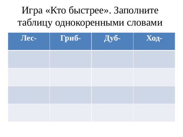 Игра «Кто быстрее». Заполните таблицу однокоренными словами Лес- Гриб- Дуб- Ход- 