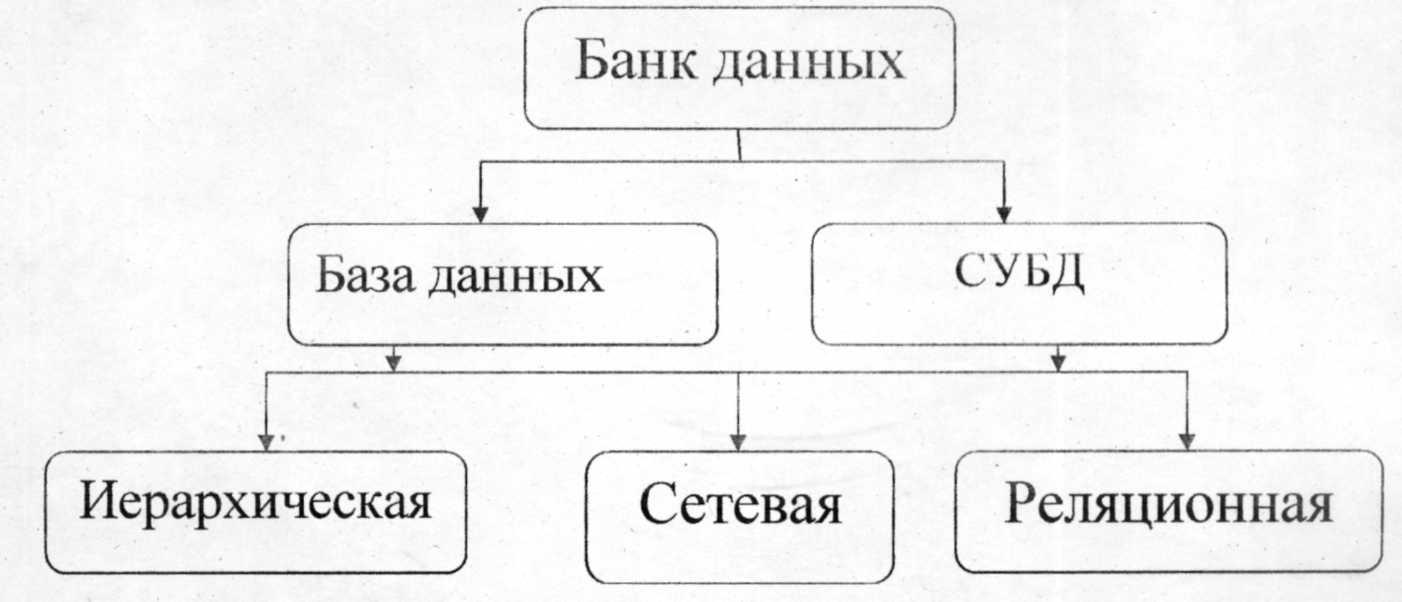 Лекция 