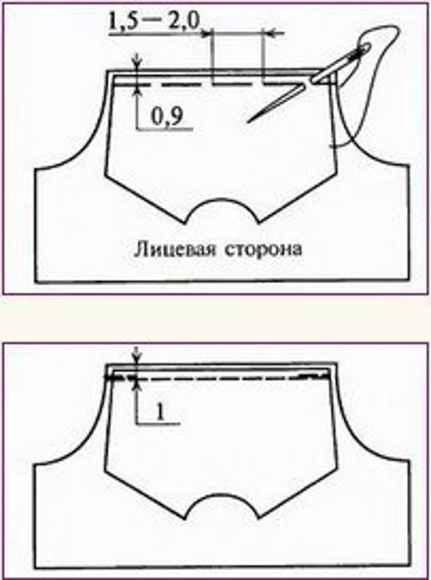 Фигурная кокетка схема