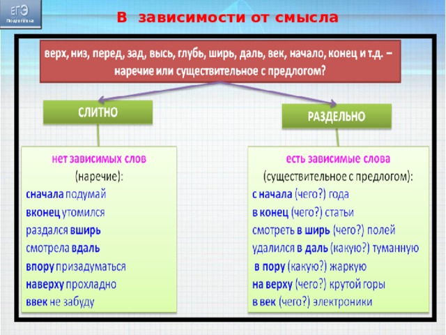 В зависимости от смысла     