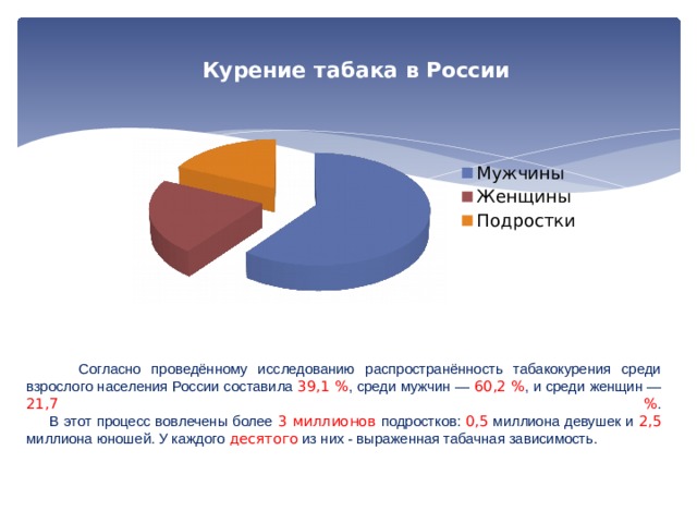 Согласно проведенного