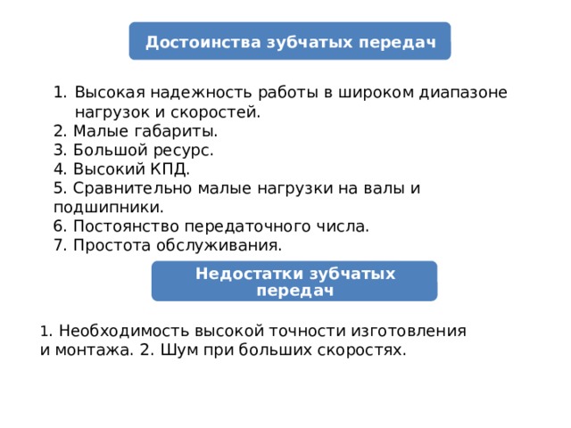 Достоинства и недостатки подшипников