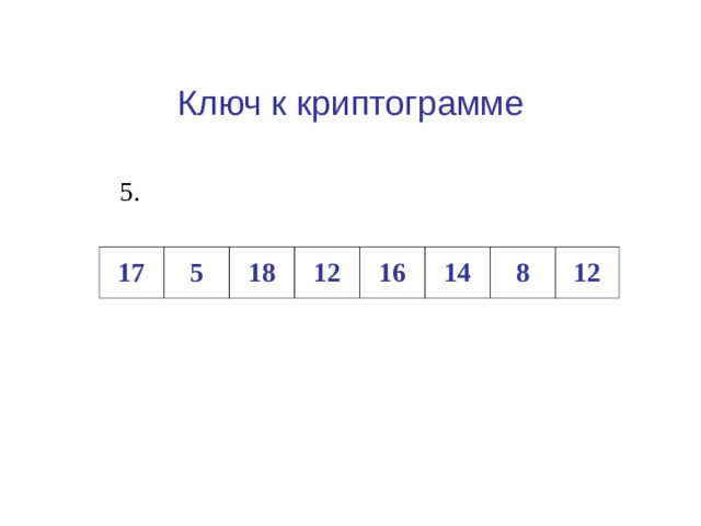 Ключ к криптограмме Клетки, образовавшиеся при делении 17 5 18 12 16 14 8 12 