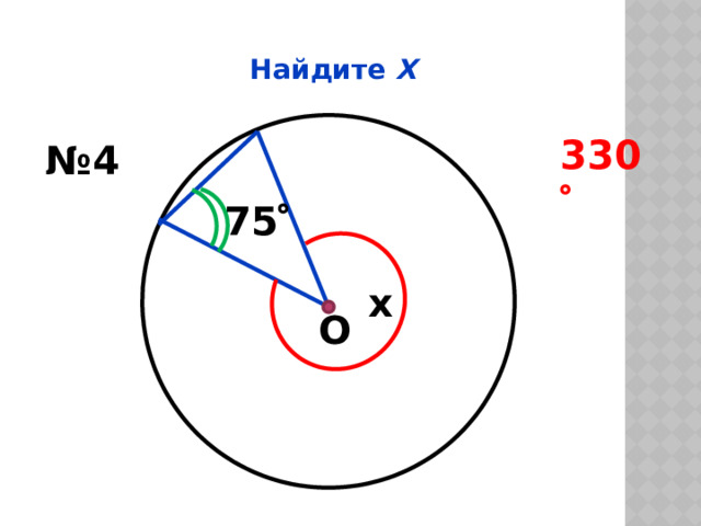 Найдите Х 330  № 4 75  x О 